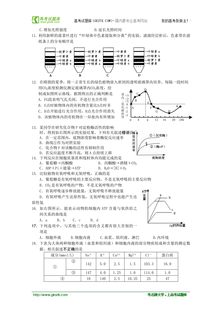 江苏省2012年高二学业水平测试模拟(二)生物_第2页