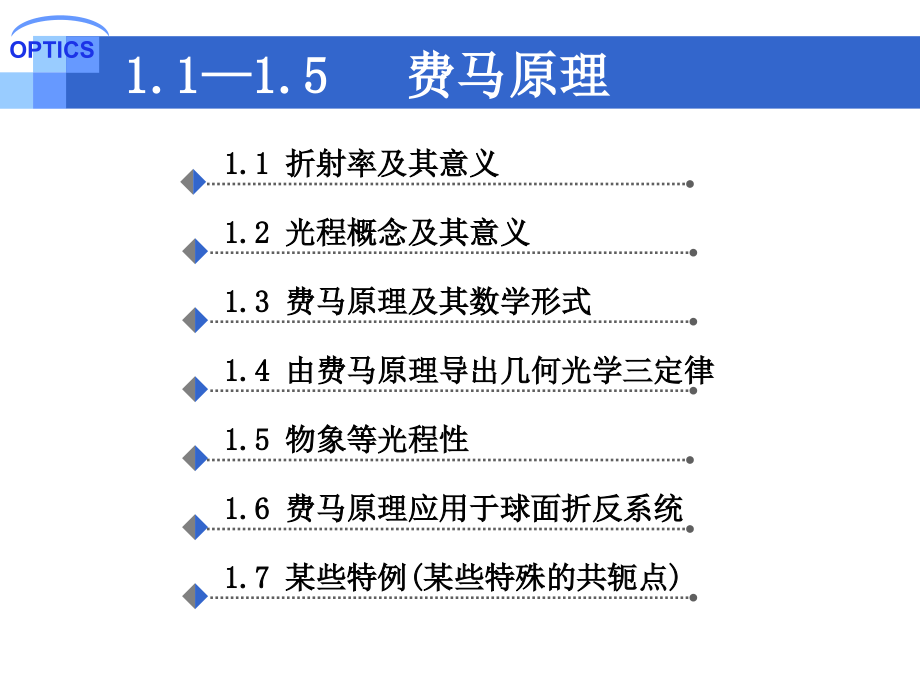 第一章费马原理与变折射率光学_第2页