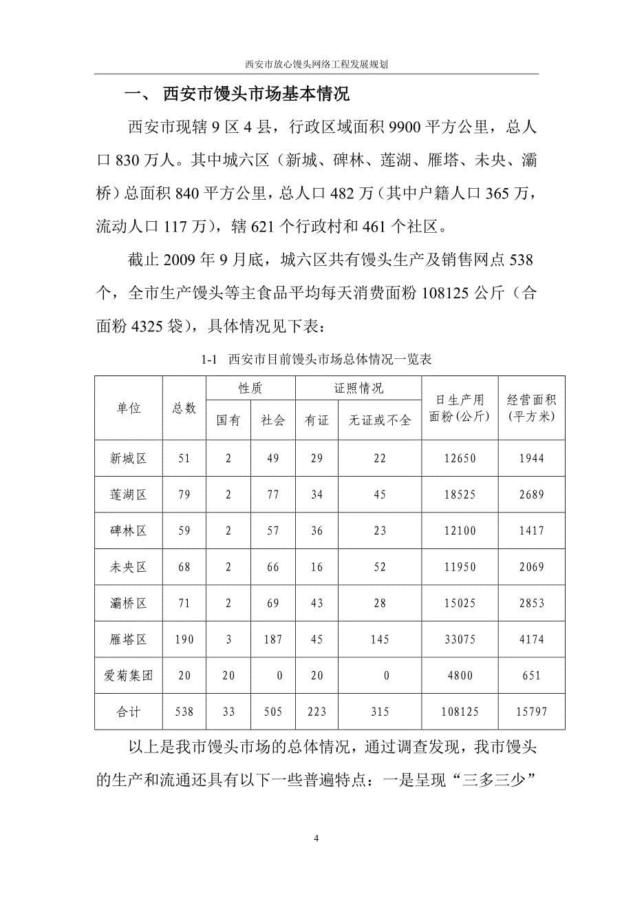 西安市放心馒头工程发展规划_第5页