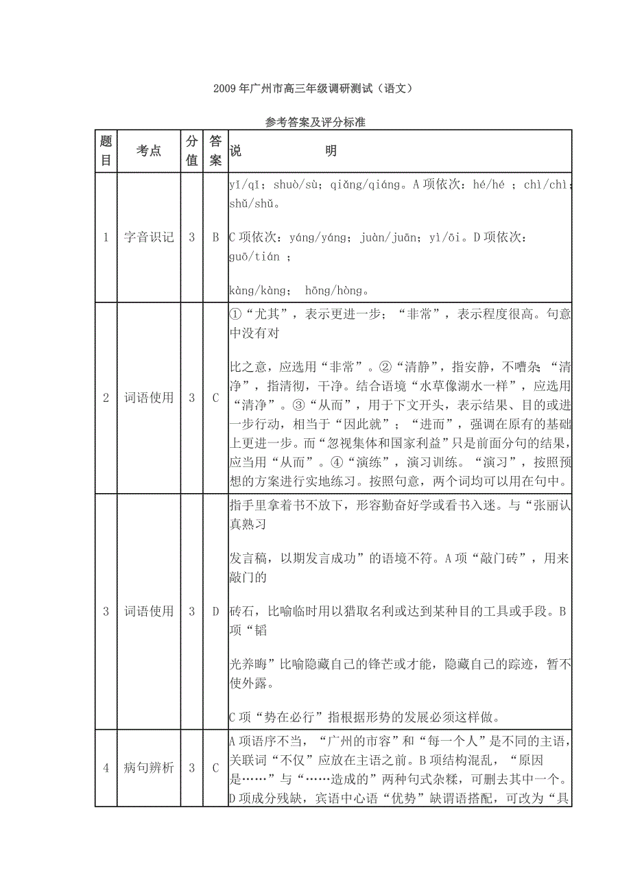 2009年广州市高三年级调研测试答案_第1页