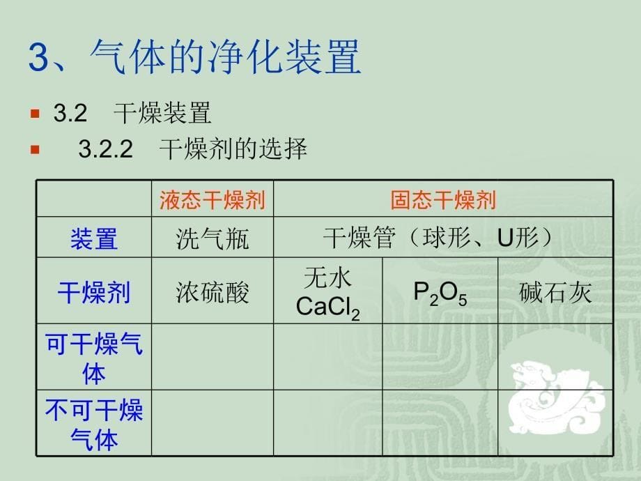 氨气的实验室制法_第5页