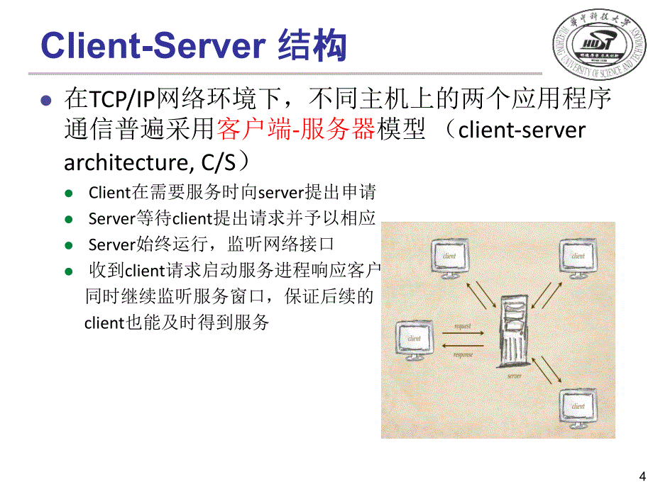 计算机网络实验一WindowsSocket编程_第4页