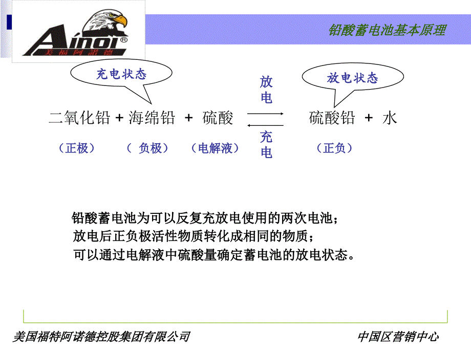 美福阿诺德蓄电池性能简介_第4页