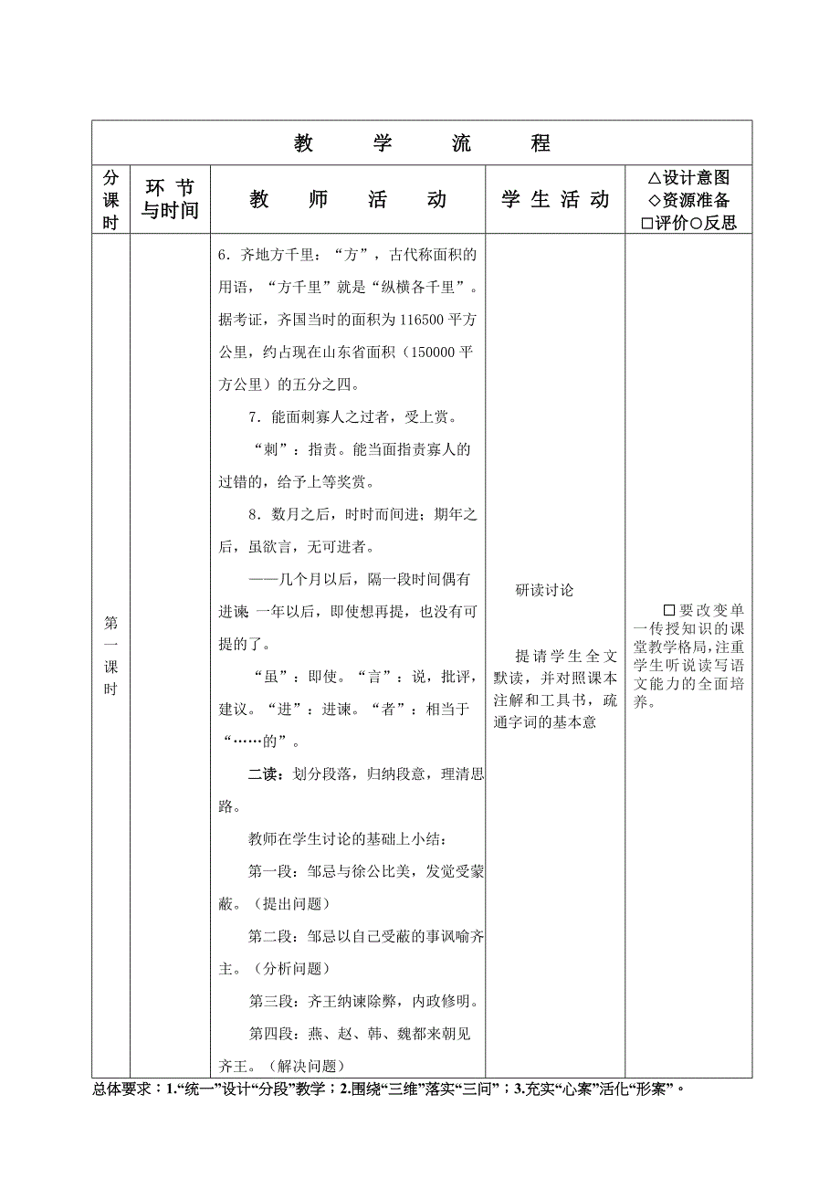 《邹忌讽齐王纳谏》教学设计_第4页