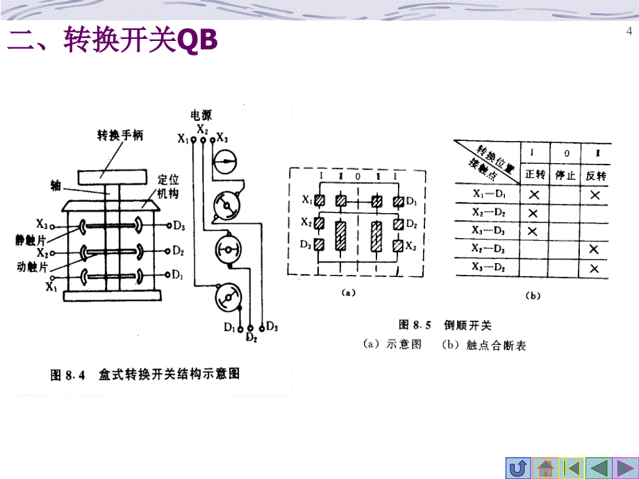 机电传动控制教案_第4页