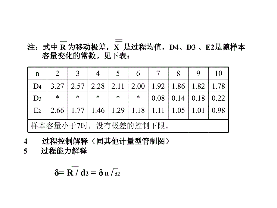 单值和移动极差图(X—MR)_第3页