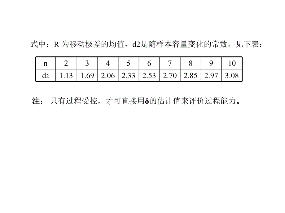 单值和移动极差图(X—MR)_第4页