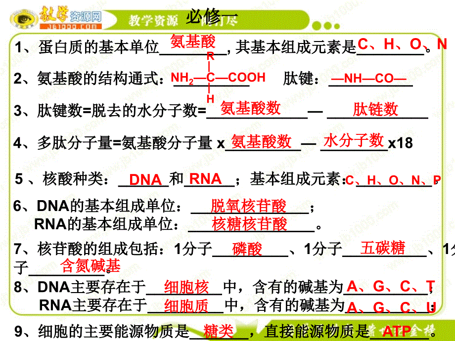 生物：高中生物知识点课件总结(必修部分)_第2页