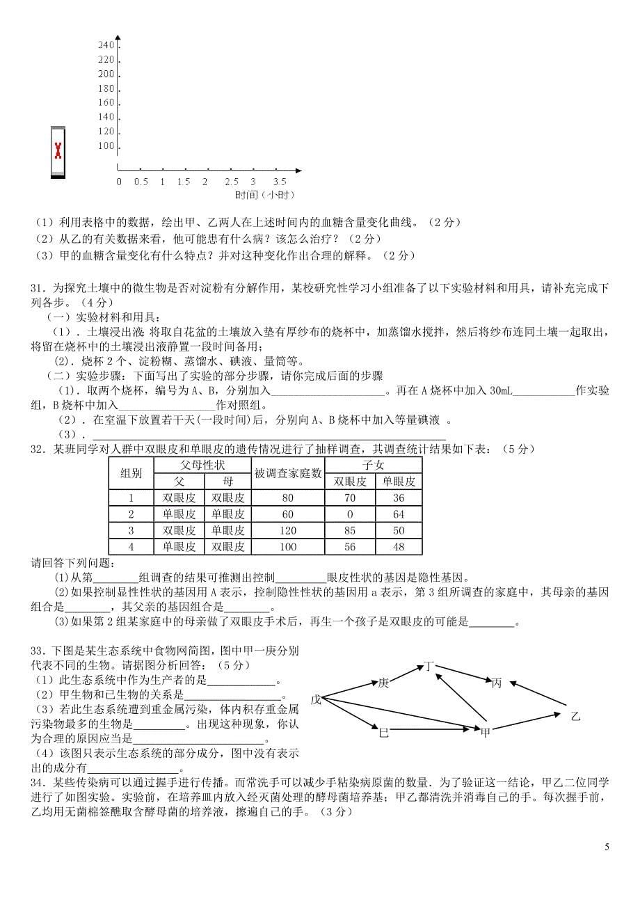 初中生物学竞赛试题及答案_第5页