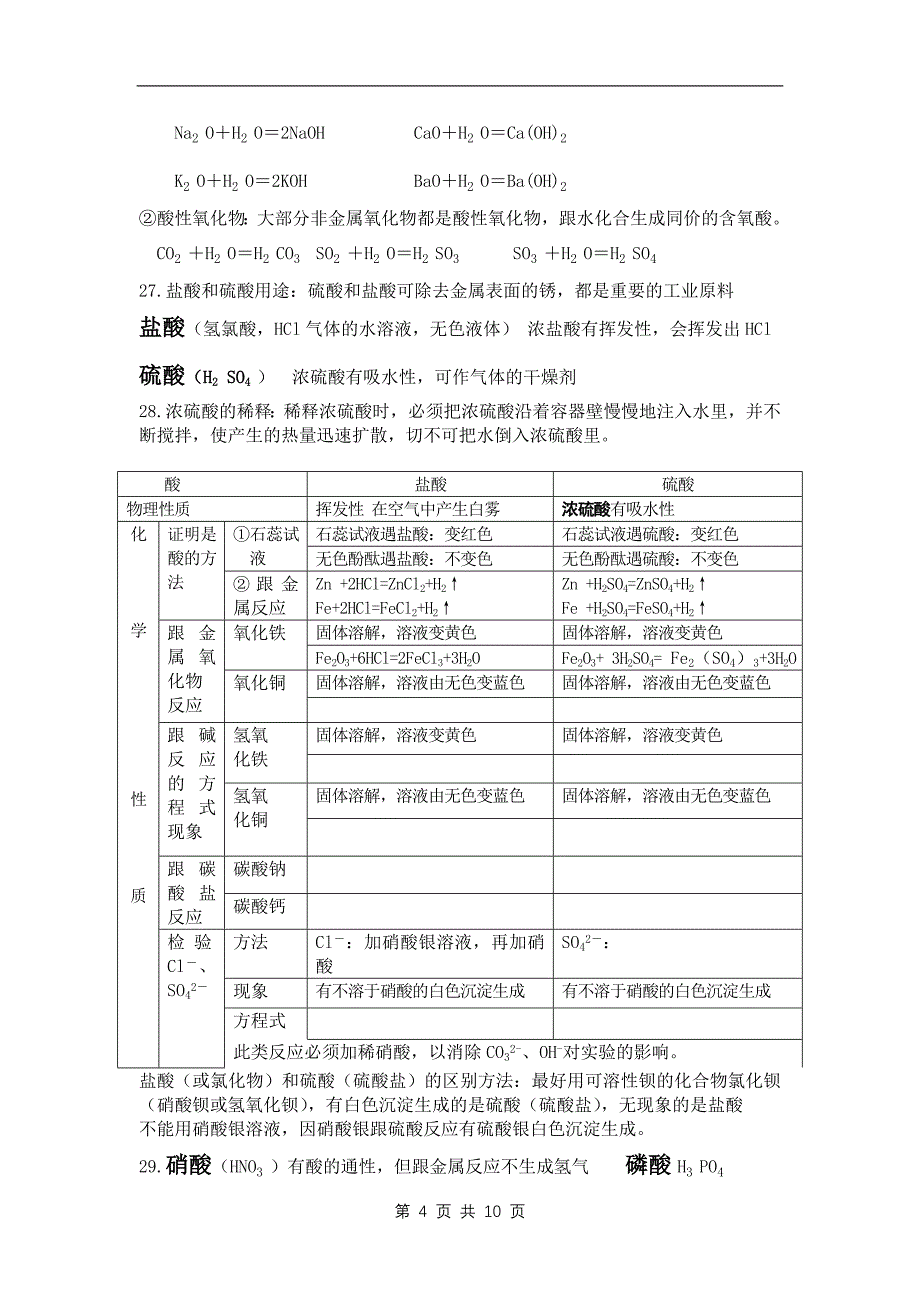 中考化学总复习基础知识详细总结_第4页