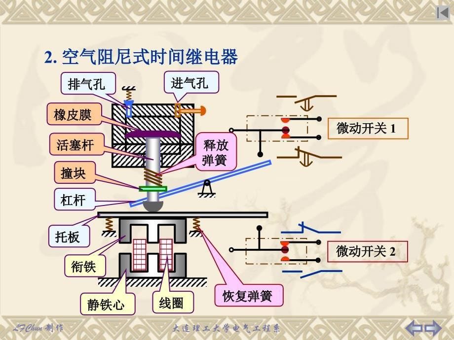 时间控制的继电接触控制电路_第5页