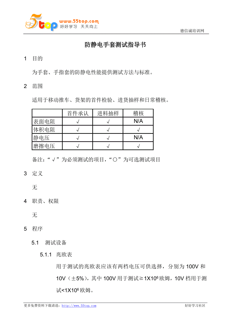 防静电手套测试指导书_第1页