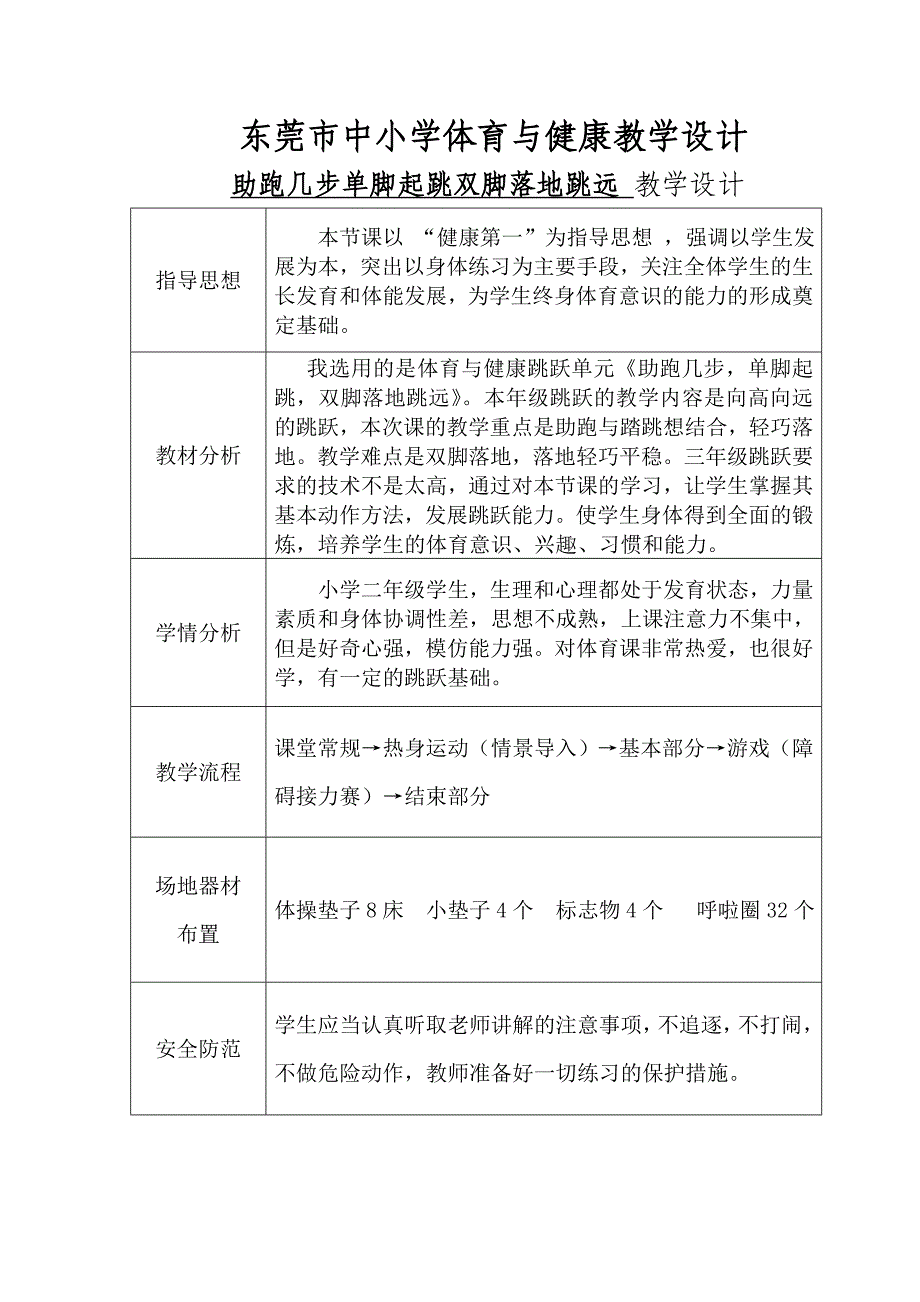 小学体育教案跳远助跑几步单脚起跳双脚落地_第1页