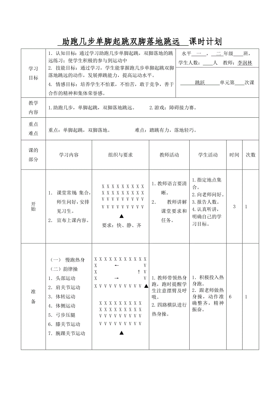 小学体育教案跳远助跑几步单脚起跳双脚落地_第2页