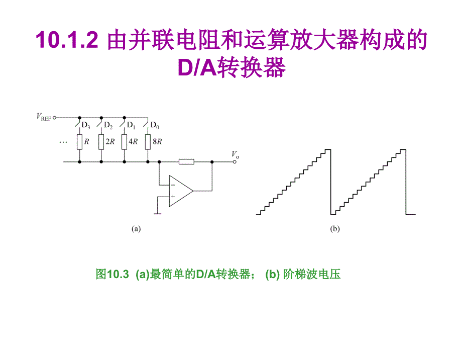 江西农业大学微机原理第10章_第4页