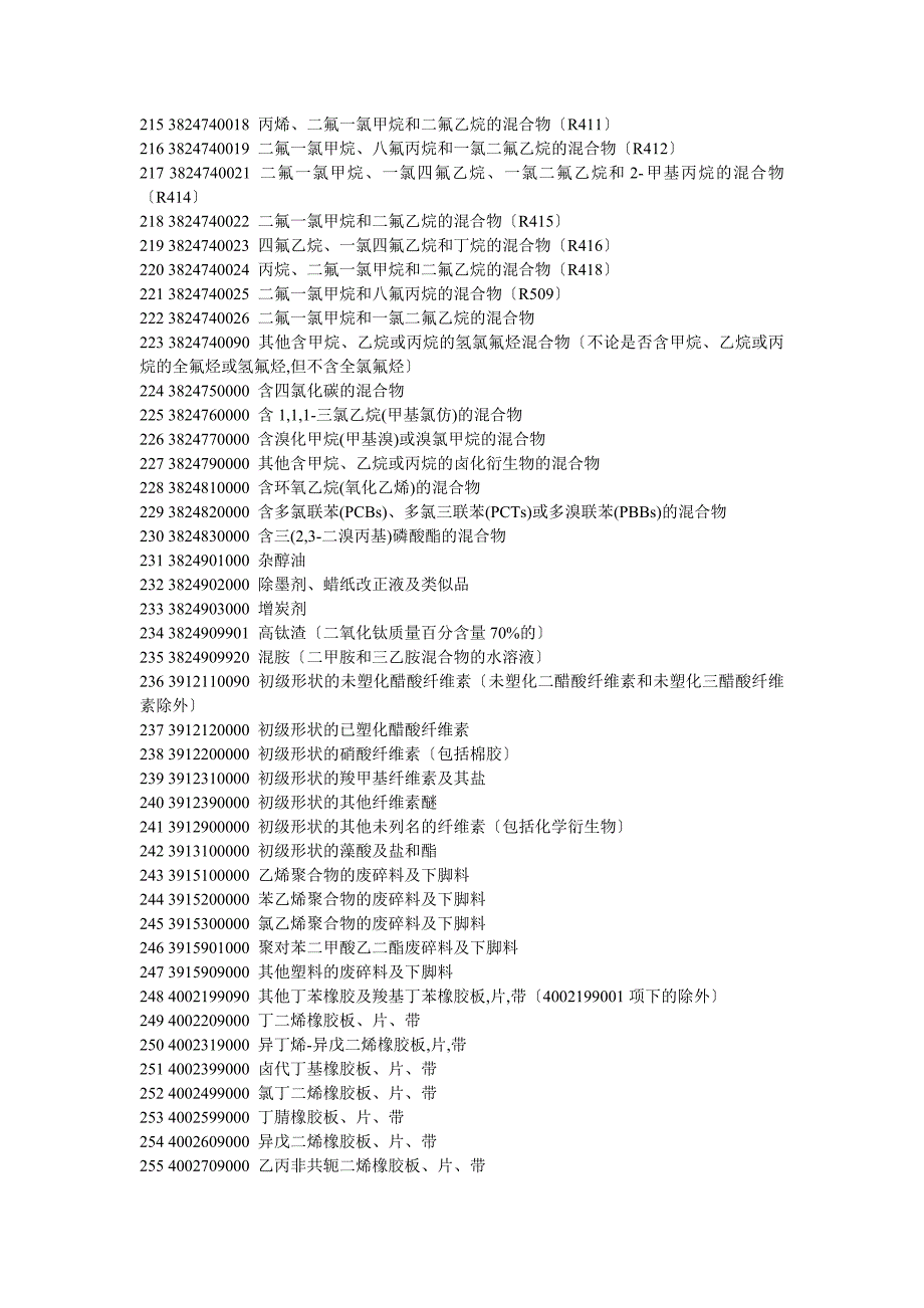 2010年7月15日退税调整(SAMPLE)_第2页