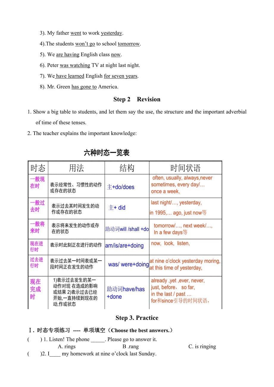 2012年九年级英语中考复习教学资料汇编稿_第5页