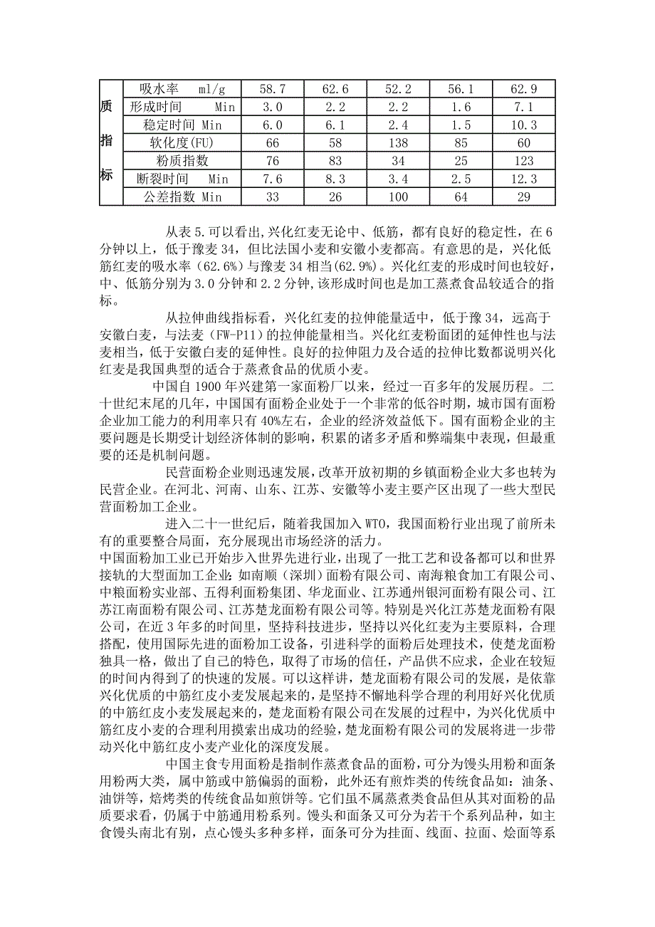 兴化小麦的独特品质及其在专用面粉加工中的地位_第3页