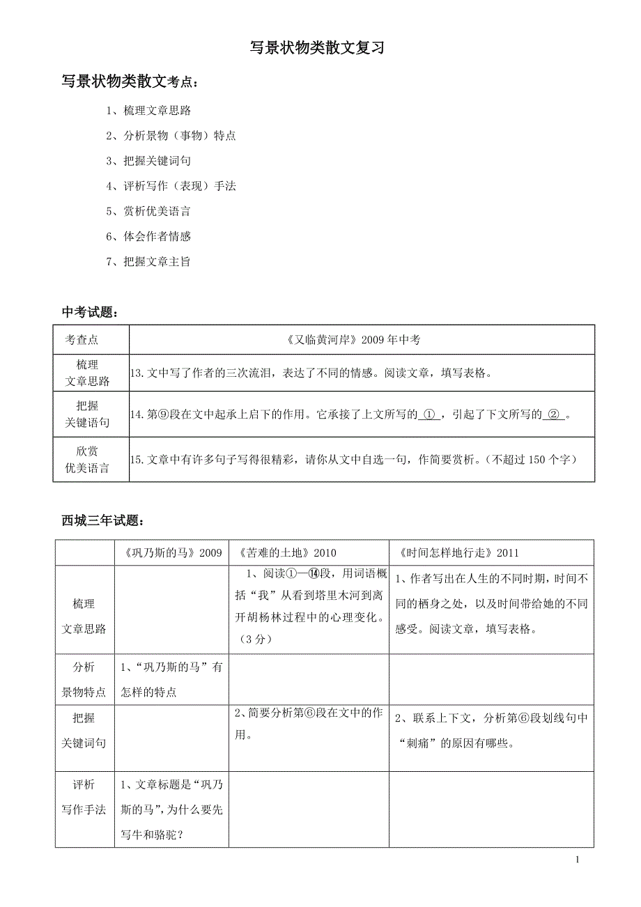 写景状物类散文考点归纳1_第1页