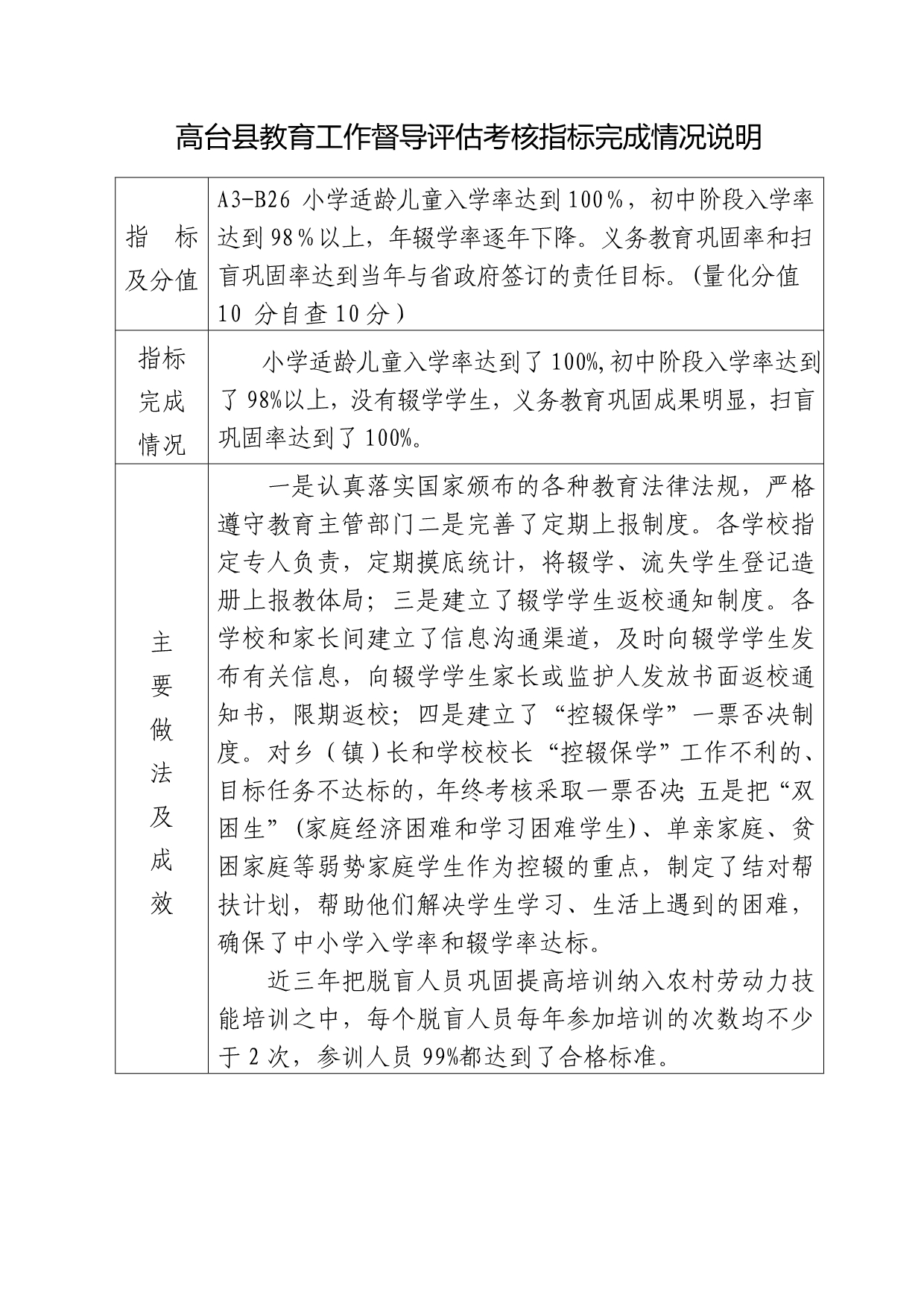 高台县教育工作督导评估考核指标完成情况说明样本_第1页