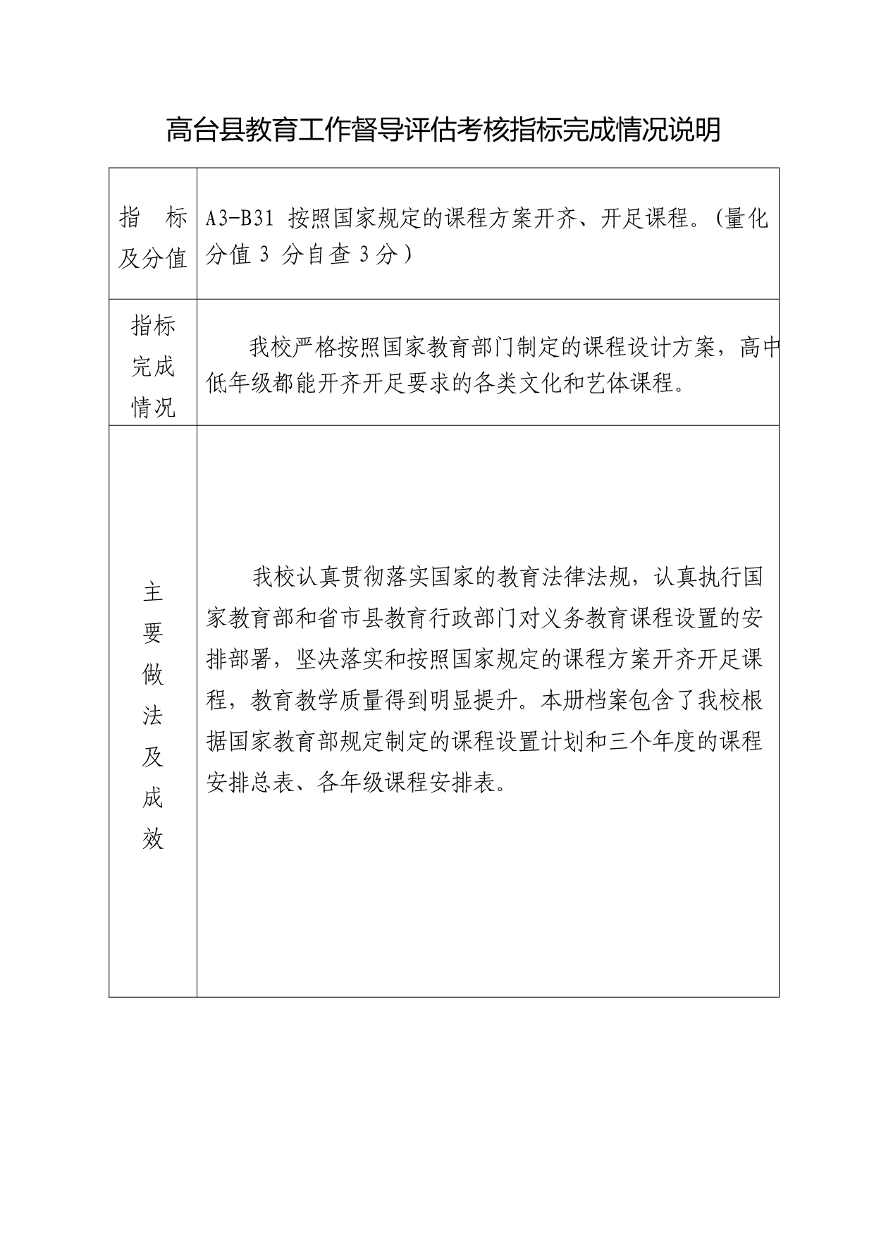 高台县教育工作督导评估考核指标完成情况说明样本_第2页