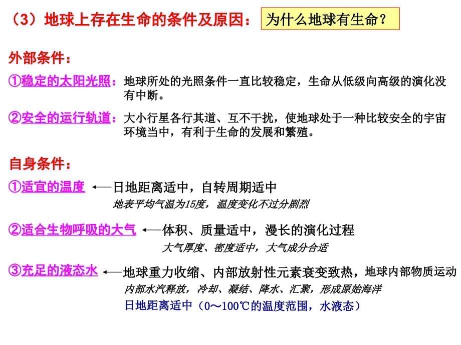 高中地理必修一全册总复习（88张ppt）人教版_第5页