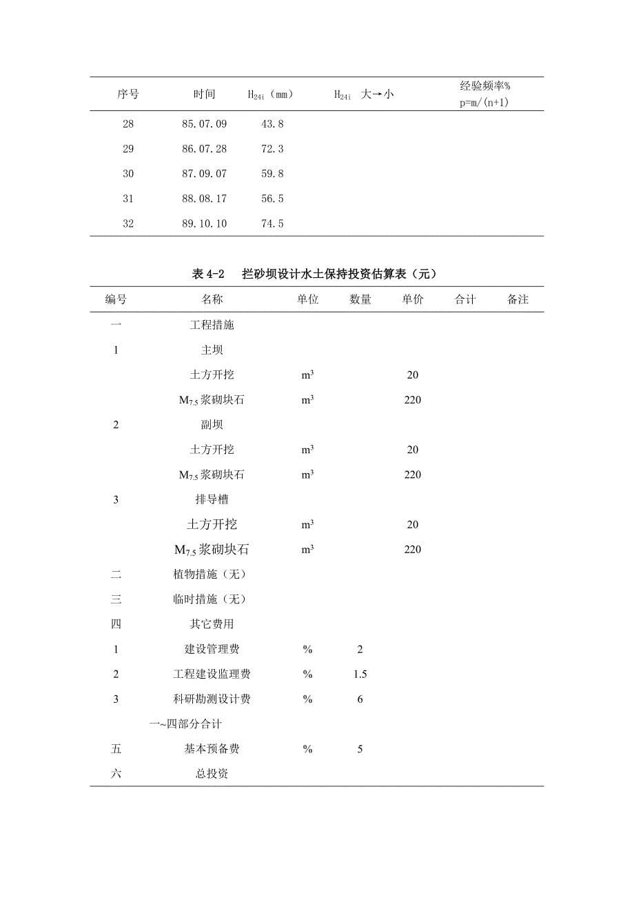 水土保持工程学课程设计资料_第5页