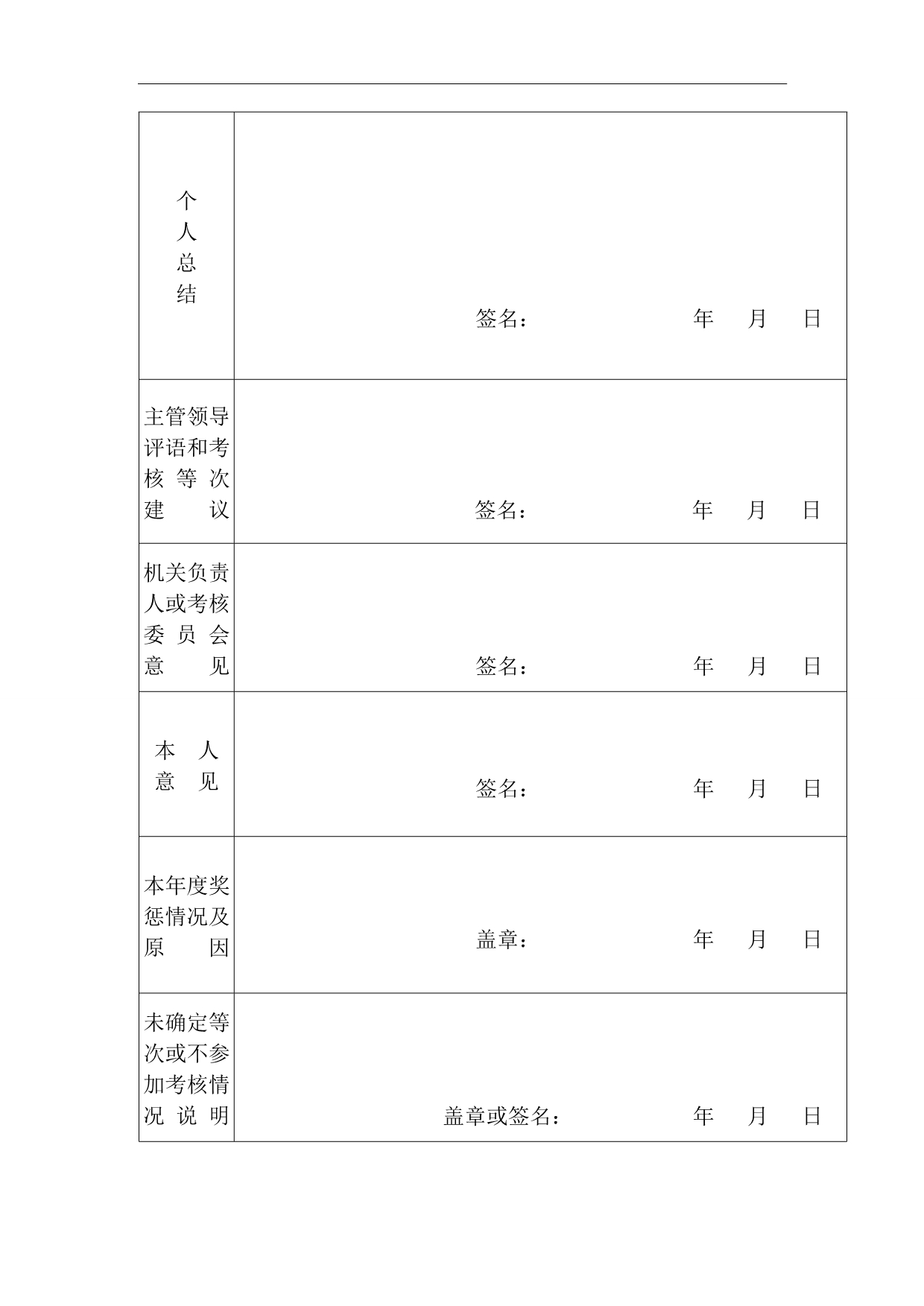 cn-anphi公务员年度考核登记表_第5页