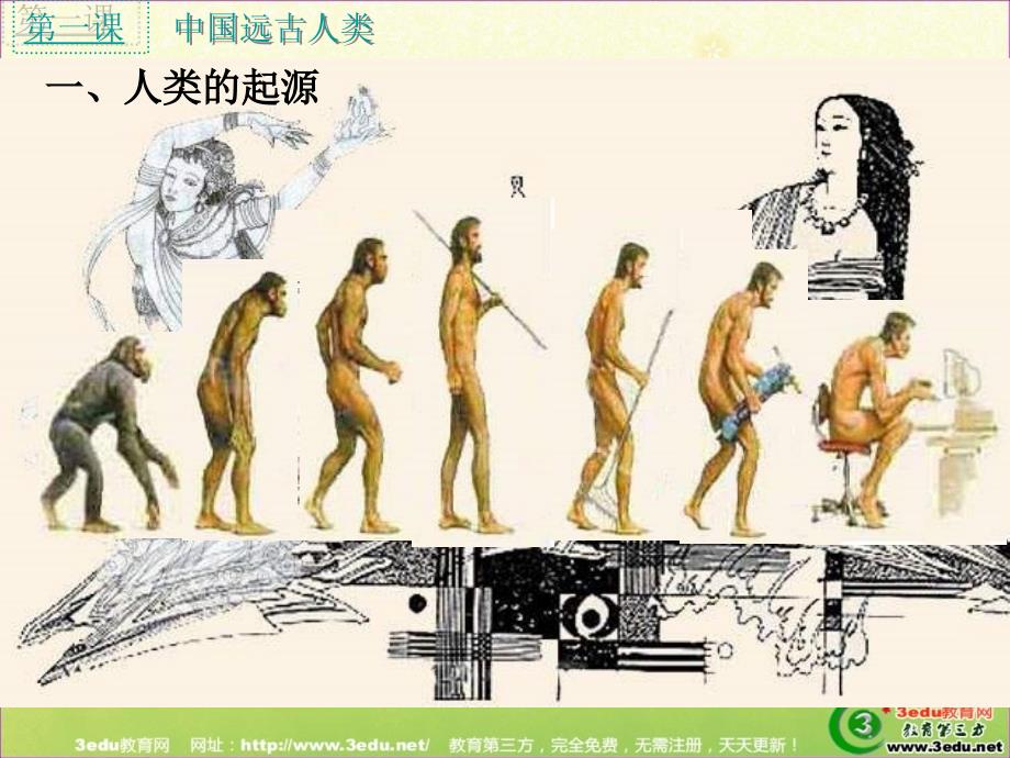 七年级历史中国远古人类3_第2页