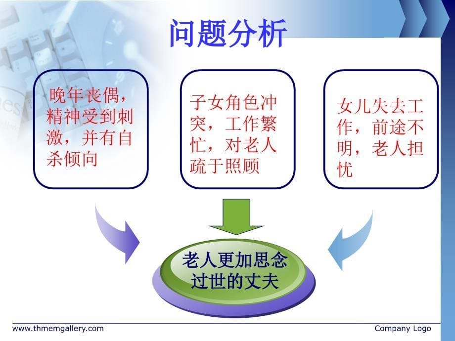 老年社会工作服务方案_第5页