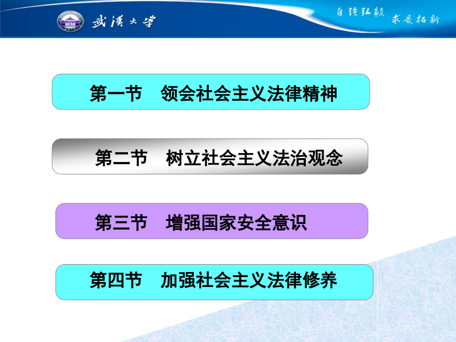 思想道德修养与法律基础第九讲增强法律意识弘扬法治精神_第3页