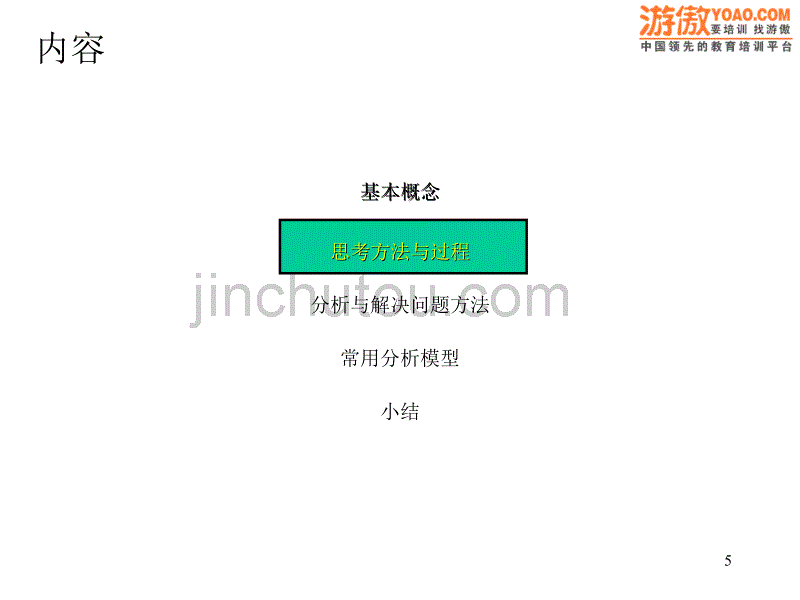 管理咨询方法和工具(36页)_第5页