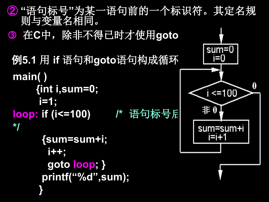 C语言chap5(循环结构)_第2页