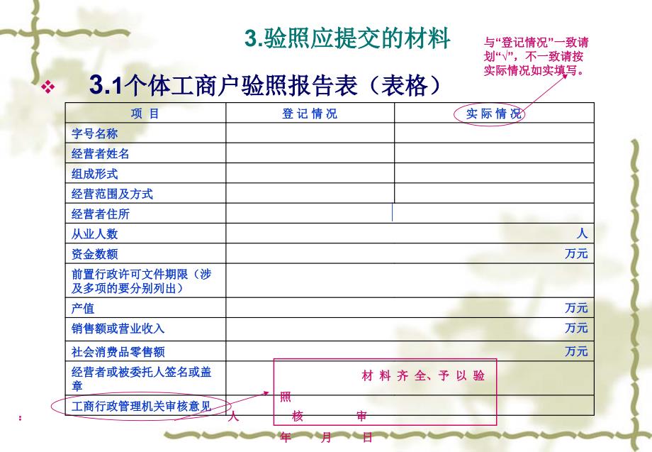 2011年度个体工商户验照操作说明_第3页