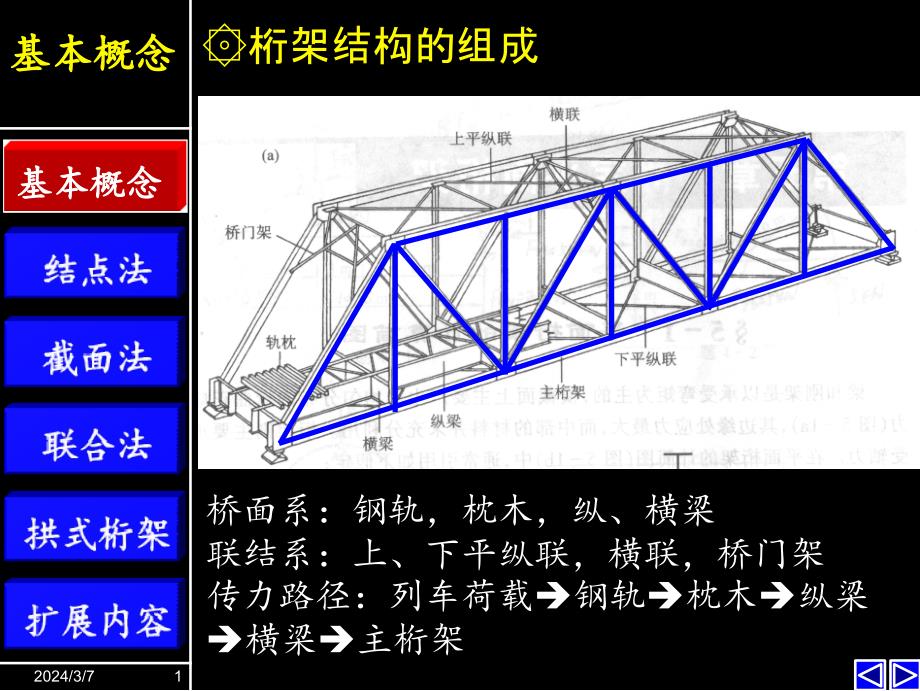 静定平面桁架的内力计算_第2页