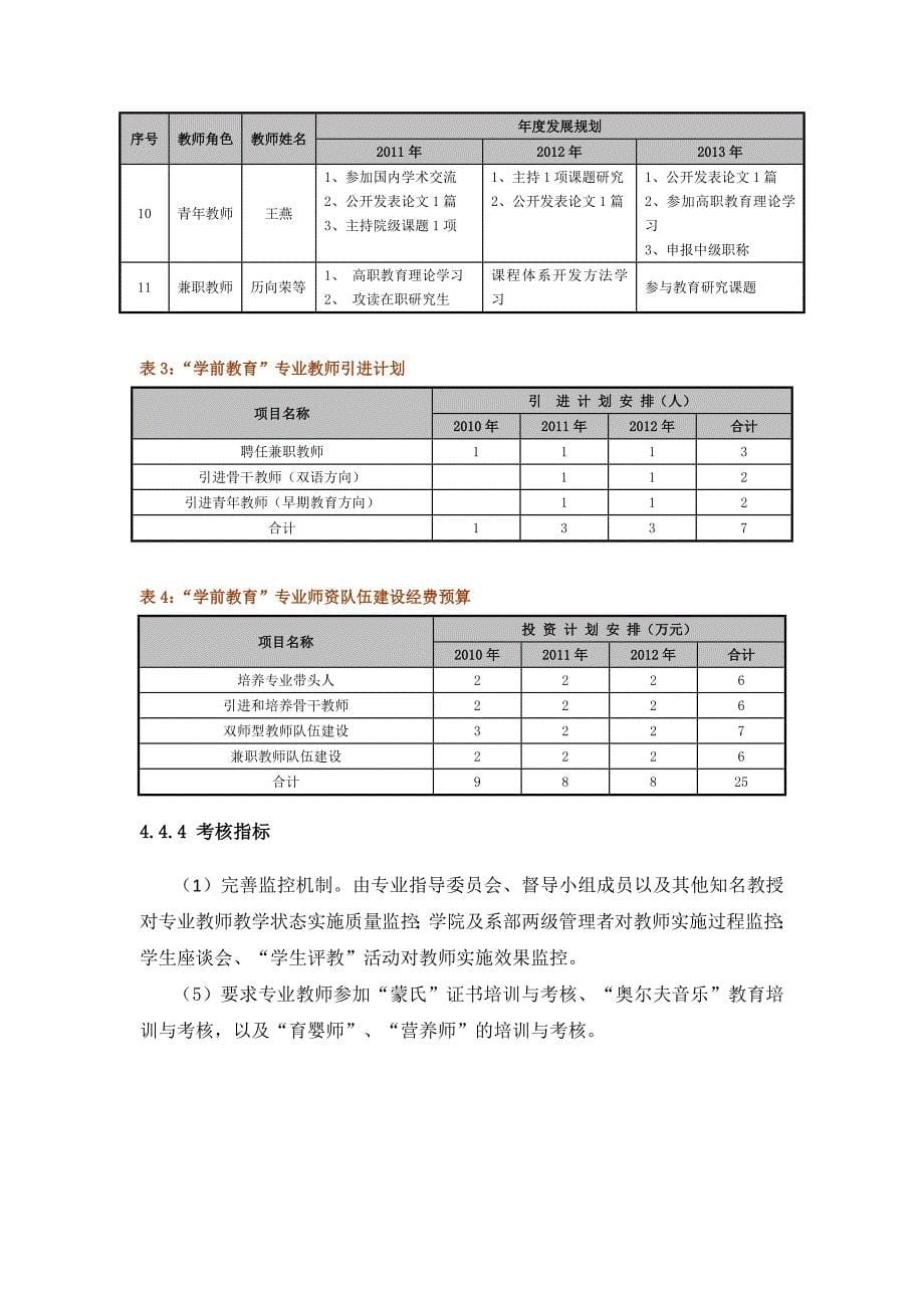 师资队伍建设实习实训条件建设郭_第5页