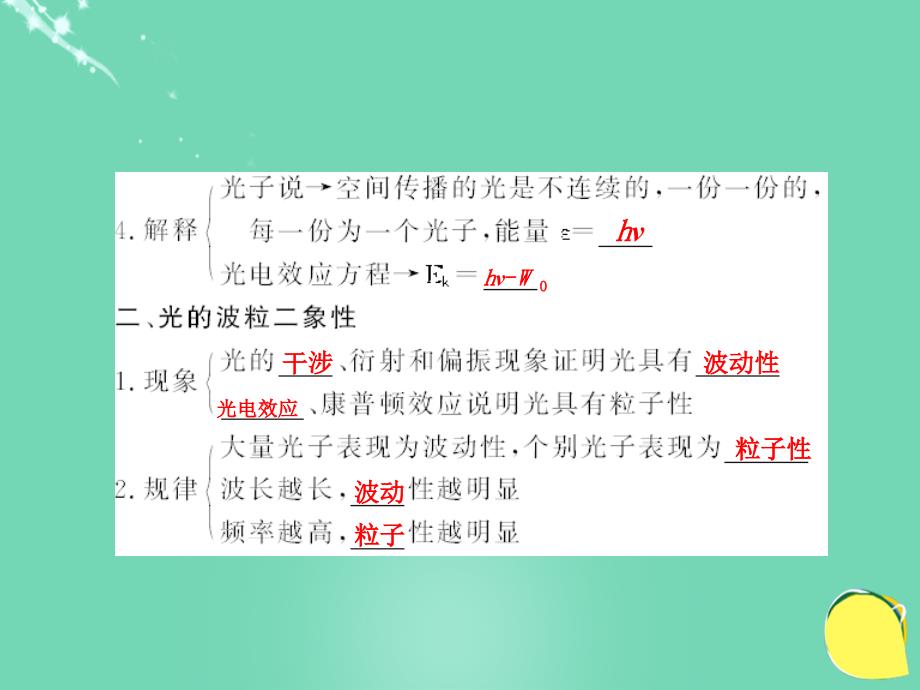 导学教程2017高考物理总复习 动量守恒定律 原子与原子核 第二节 波粒二象性课件 新人教版选修3-5_第3页