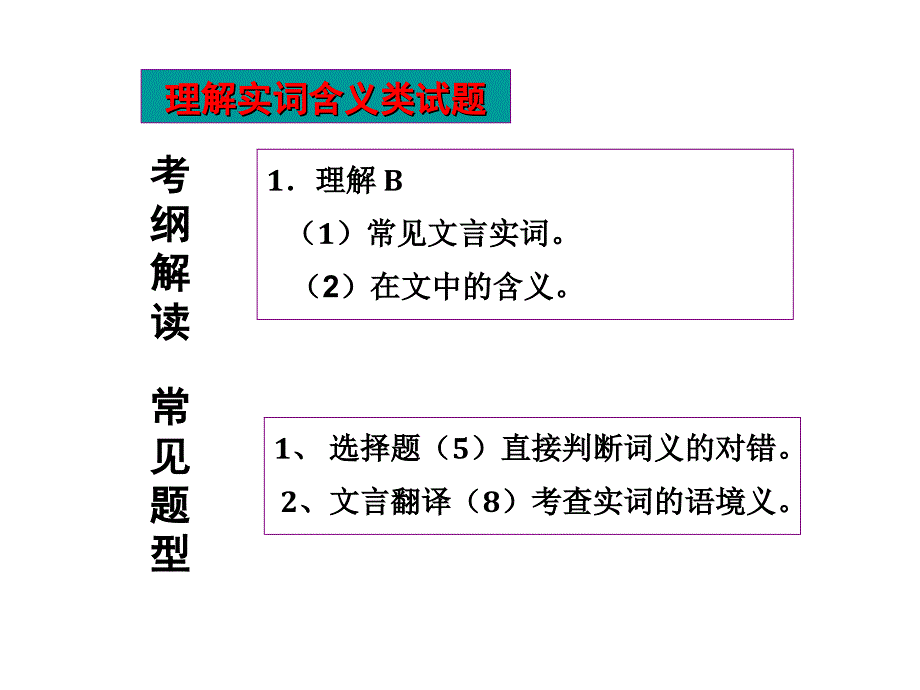 2011文言实词含义的推断讲_第2页