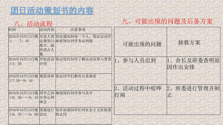 16国贸二班第一学期第二次团日活动;弘爱国之情,树强国之心_第4页