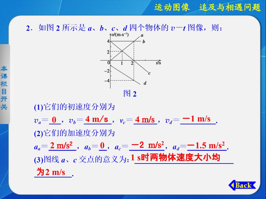 高中物理课件运动图像追及与相遇问题_第4页