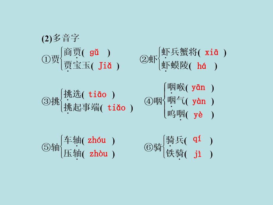 高中语文琵琶行并序课件新人教版必修3_第3页