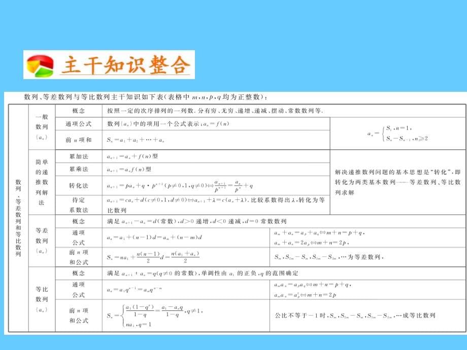 高考数学数列的概念与表示、等差数列与等比数列_第5页