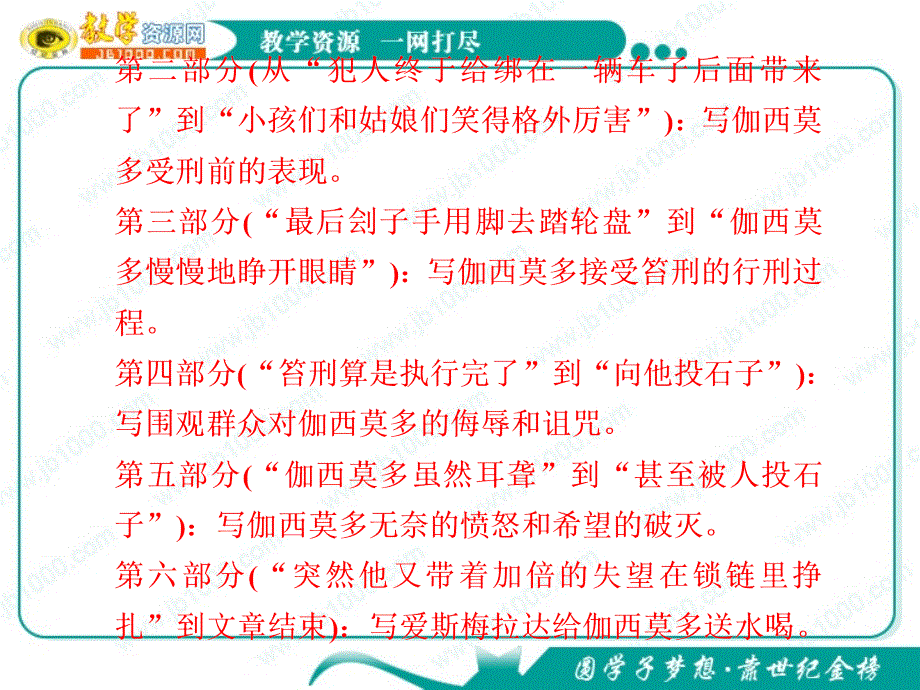 语文第二专题《一滴眼泪换一滴水》课件(苏教版必修4)_第5页