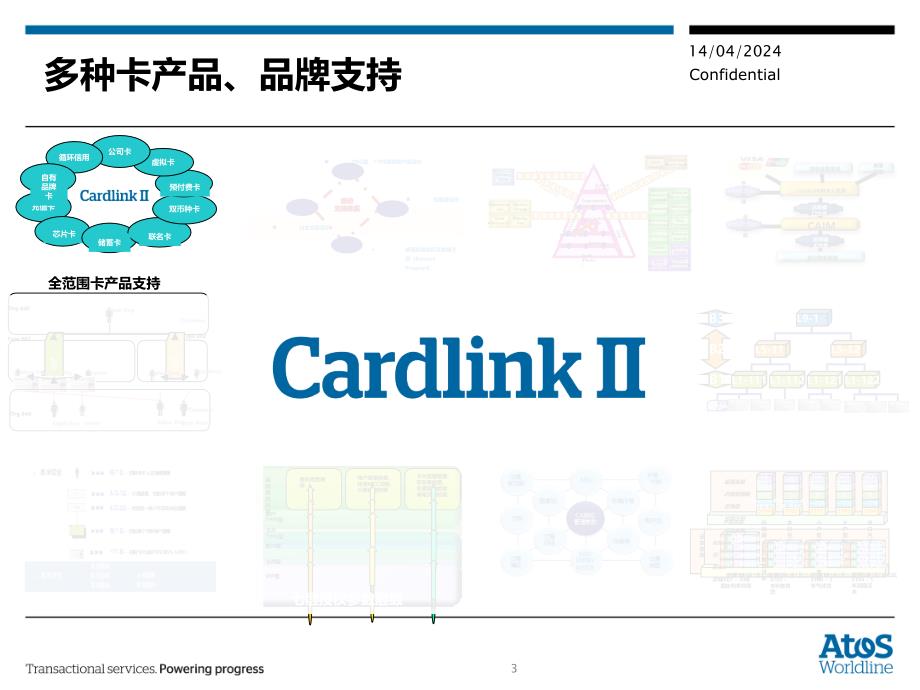 Worldline源讯公司信用卡系统解决方案——CardlinkII_第3页