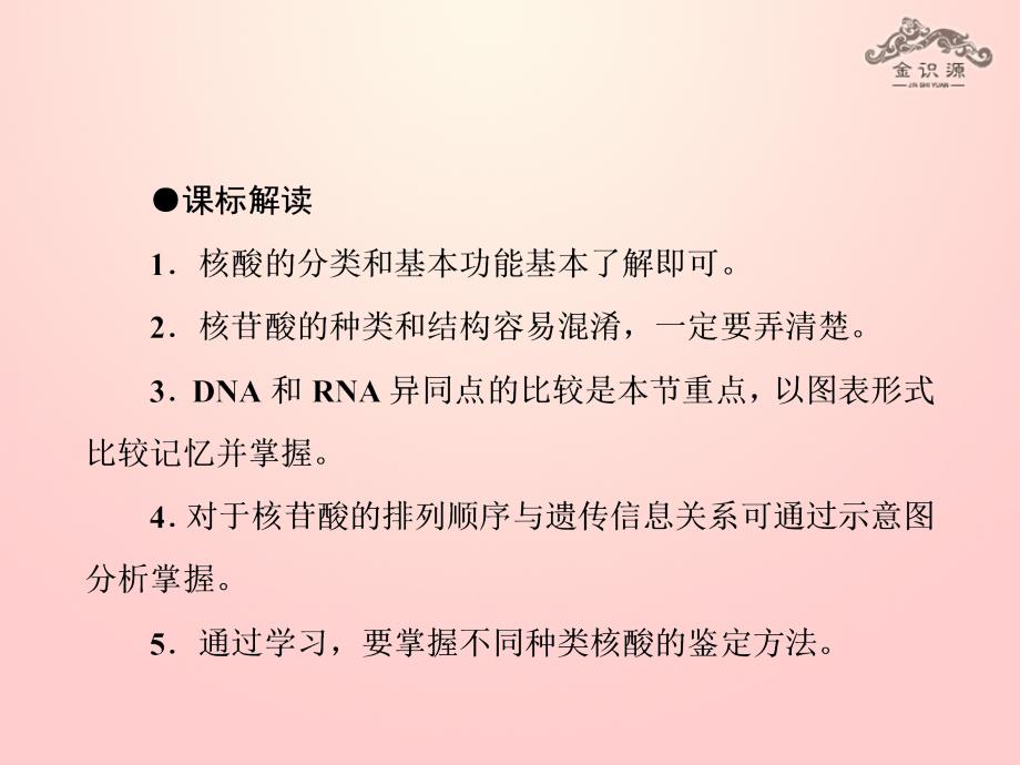 遗传信息的携带者核酸_第3页