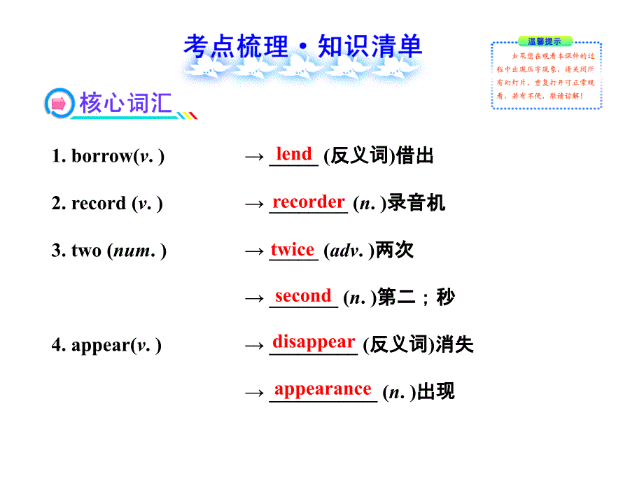 英语复习课件八年级下册Modules5(外研版)(共48张)_第2页