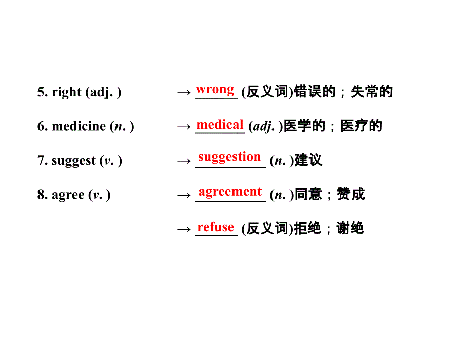 英语复习课件八年级下册Modules5(外研版)(共48张)_第3页