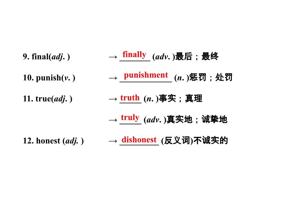 英语复习课件八年级下册Modules5(外研版)(共48张)_第4页