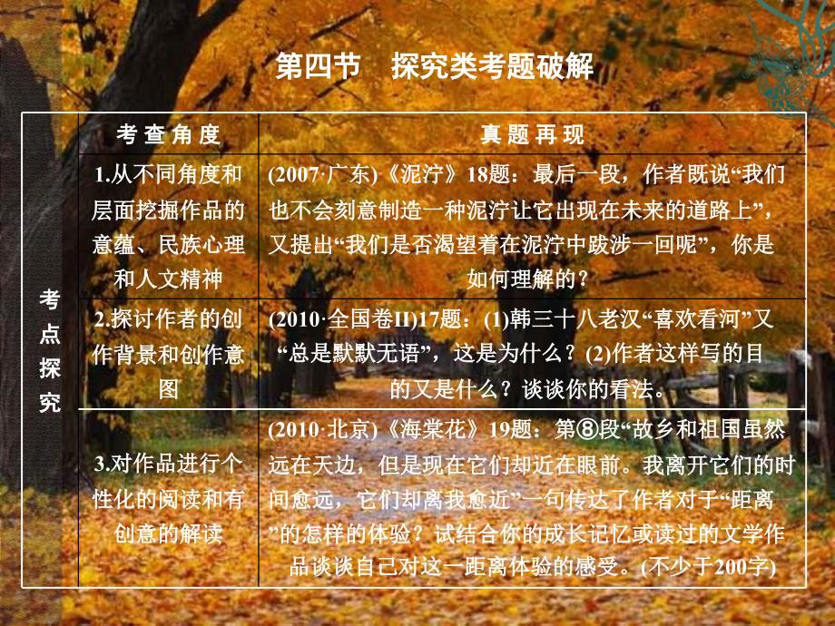 2011语文考点复习课件散文阅读探究类考题破解)_第1页