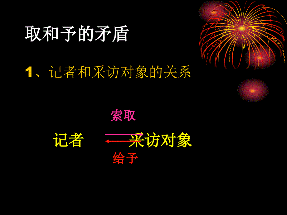 记者和采访对象之间的关系_第3页